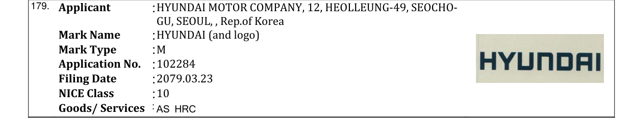 Original bulletin entry for HYUNDAI (and logo)