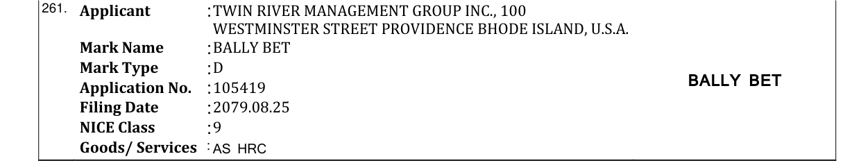 Original bulletin entry for BALLY BET