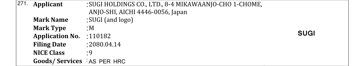 Original bulletin entry for SUGI (and logo)