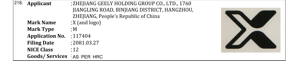 Original bulletin entry for X (and logo)