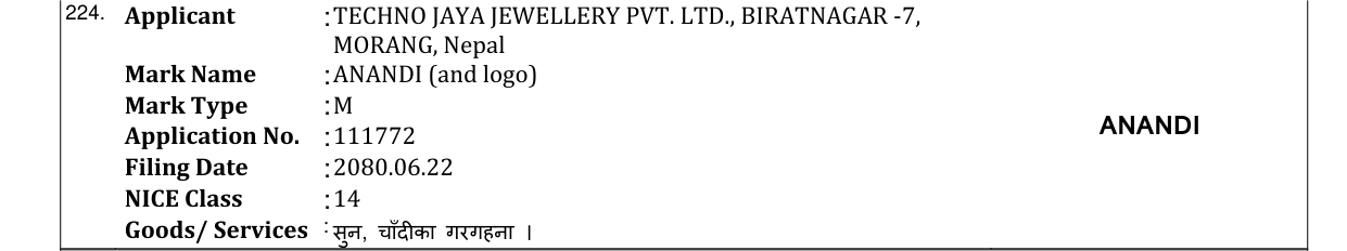 Original bulletin entry for ANANDI with Logo