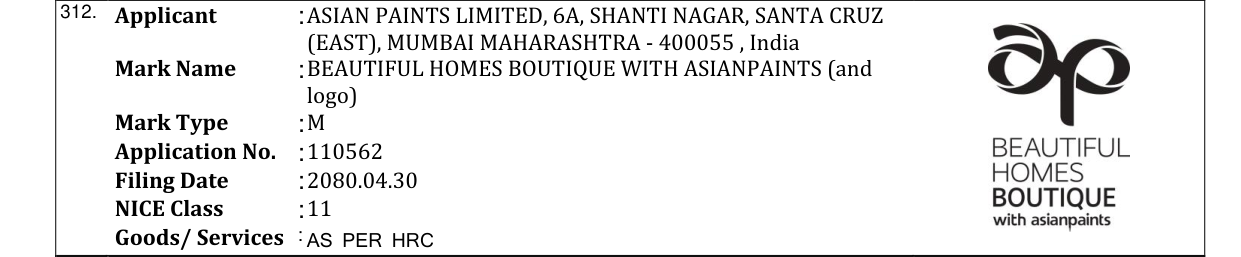 Original bulletin entry for BEAUTIFUL HOMES BOUTIQUE WITH ASIANPAINTS (and logo)