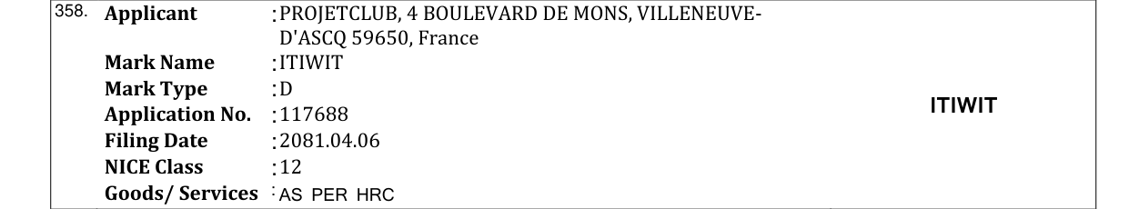 Original bulletin entry for ITIWIT