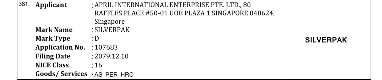 Original bulletin entry for SILVERPAK