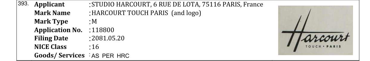 Original bulletin entry for HARCOURT TOUCH PARIS (and logo)