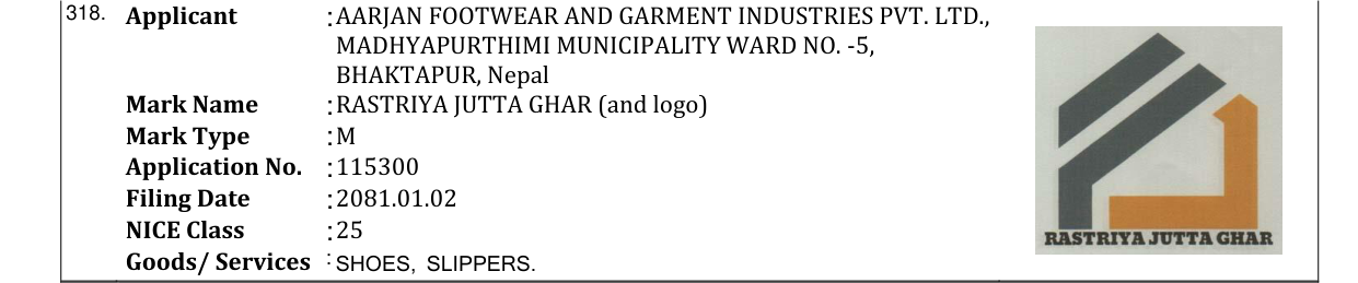 Original bulletin entry for RASTRIYA JUTTA GHAR (and logo)
