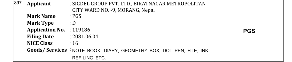 Original bulletin entry for PGS