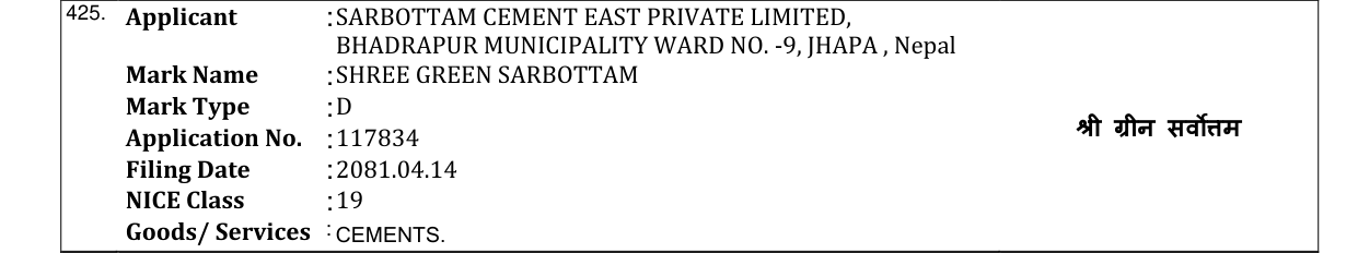 Original bulletin entry for SHREE GREEN SARBOTTAM