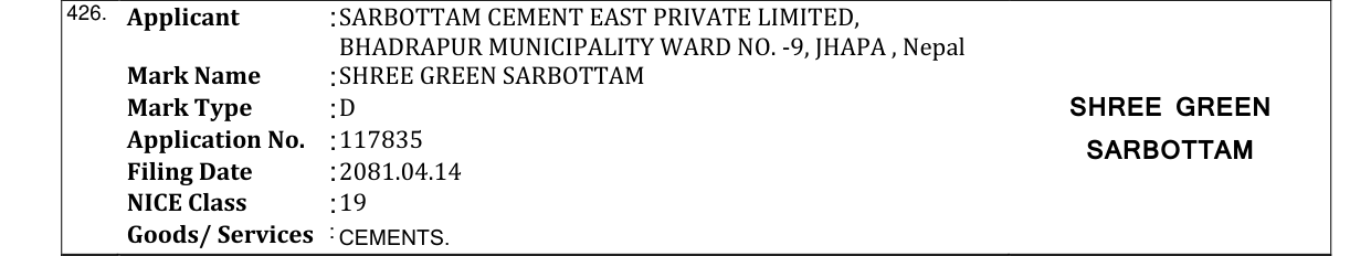 Original bulletin entry for SHREE GREEN SARBOTTAM