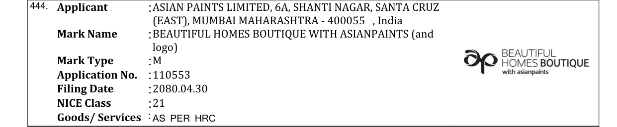Original bulletin entry for BEAUTIFUL HOMES BOUTIQUE WITH ASIANPAINTS (and logo)