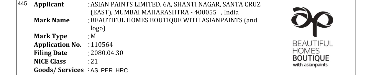 Original bulletin entry for BEAUTIFUL HOMES BOUTIQUE WITH ASIANPAINTS (and logo)
