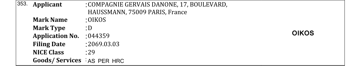 Original bulletin entry for OIKOS