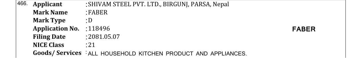 Original bulletin entry for FABER