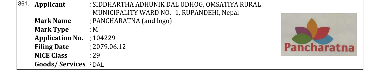 Original bulletin entry for PANCHARATNA (and logo)