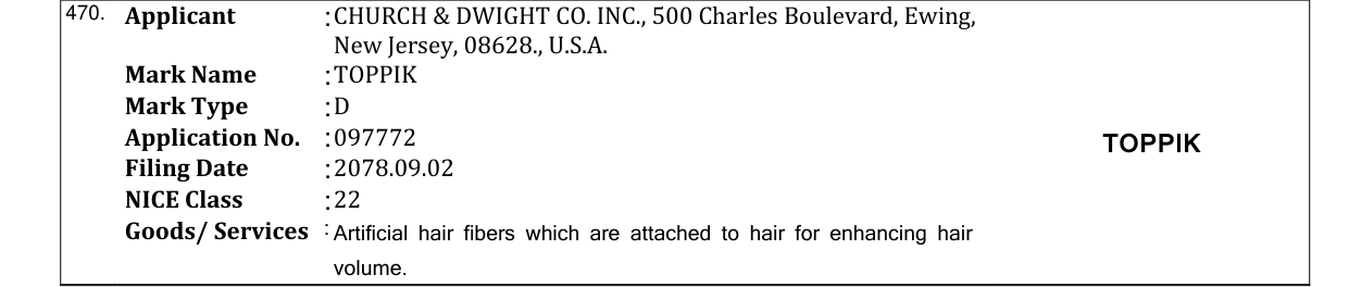 Original bulletin entry for TOPPIK