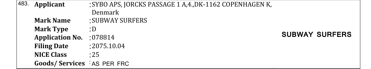 Original bulletin entry for SUBWAY SURFERS