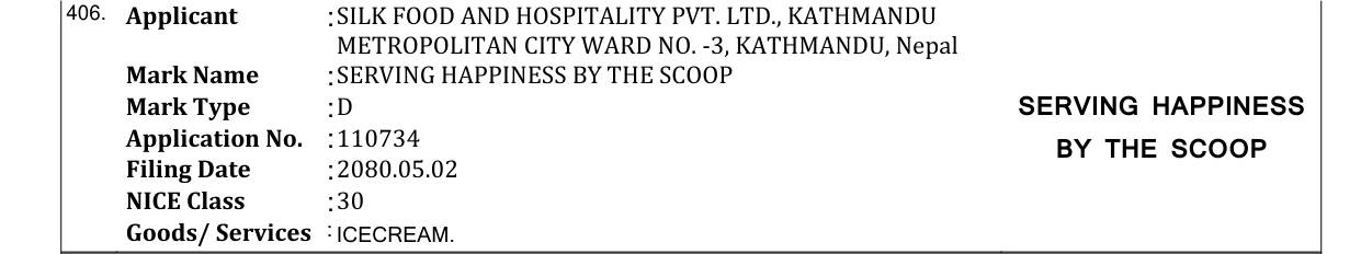 Original bulletin entry for SERVING HAPPINESS BY THE SCOOP