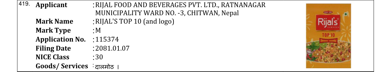 Original bulletin entry for RIJAL'S TOP 10 (and logo)
