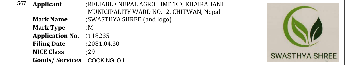 Original bulletin entry for SWASTHYA SHREE (and logo)