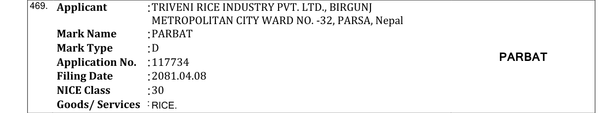Original bulletin entry for PARBAT
