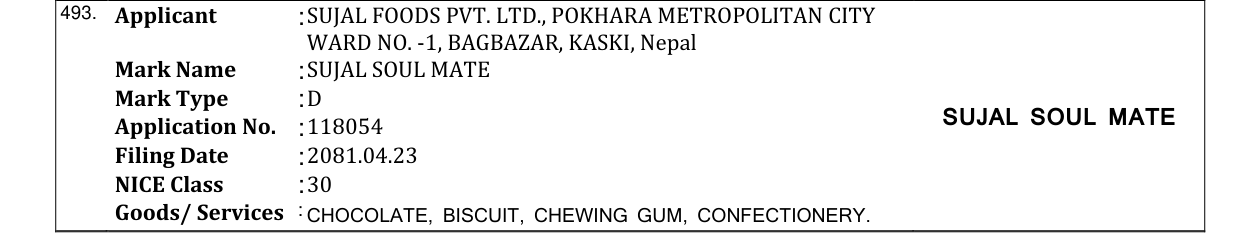 Original bulletin entry for SUJAL SOUL MATE