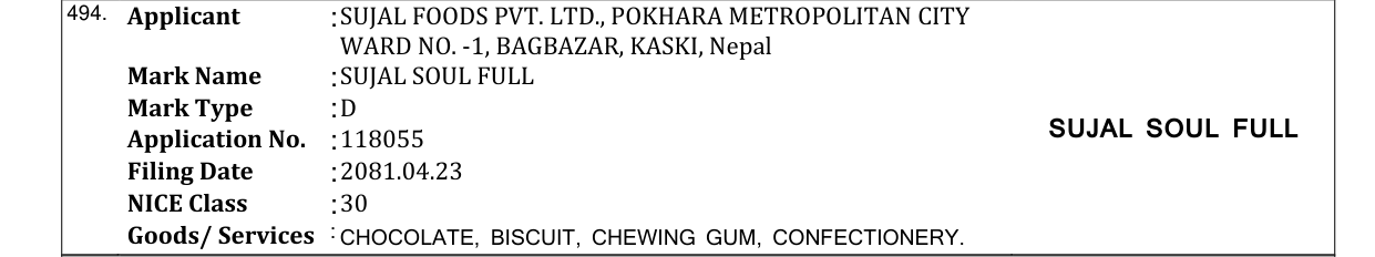 Original bulletin entry for SUJAL SOUL FULL