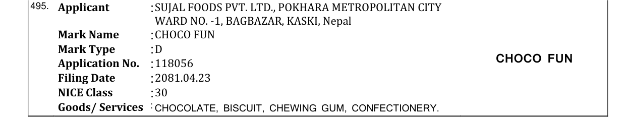 Original bulletin entry for CHOCO FUN
