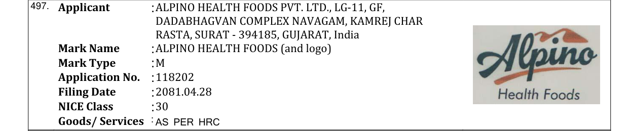 Original bulletin entry for ALPINO HEALTH FOODS (and logo)