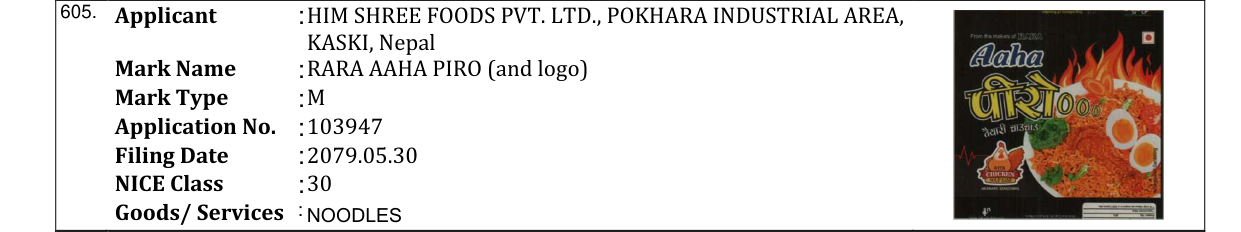 Original bulletin entry for RARA AAHA PIRO (and logo)