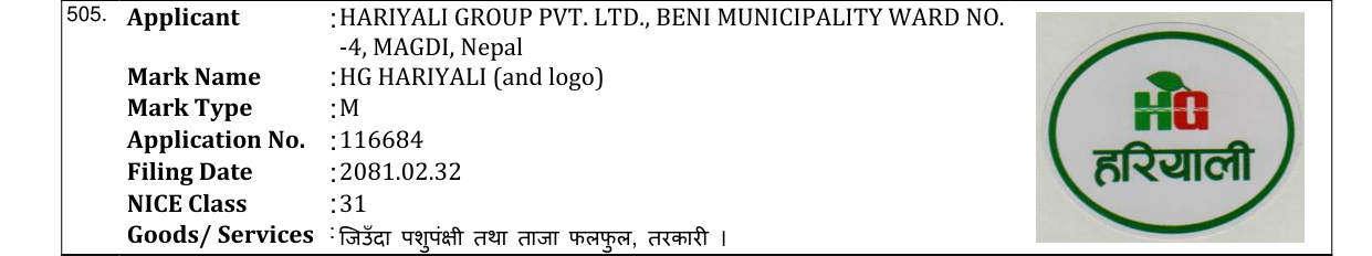 Original bulletin entry for HG HARIYALI (and logo)