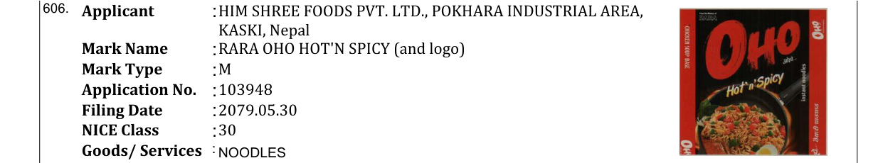 Original bulletin entry for RARA OHO HOT'N SPICY (and logo)
