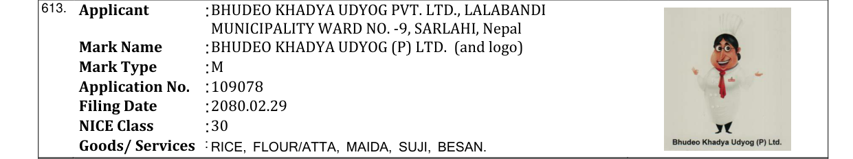Original bulletin entry for BHUDEO KHADYA UDYOG (P) LTD. (and logo)