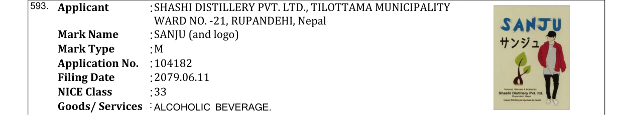 Original bulletin entry for SANJU (and logo)