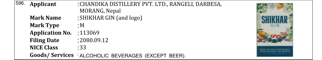 Original bulletin entry for SHIKHAR GIN (and logo)