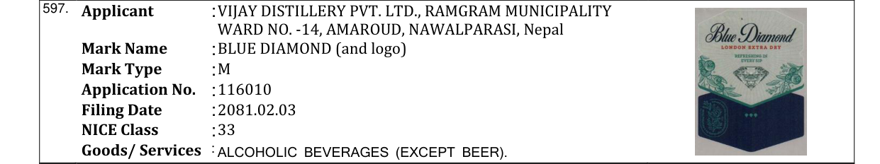 Original bulletin entry for BLUE DIAMOND (and logo)