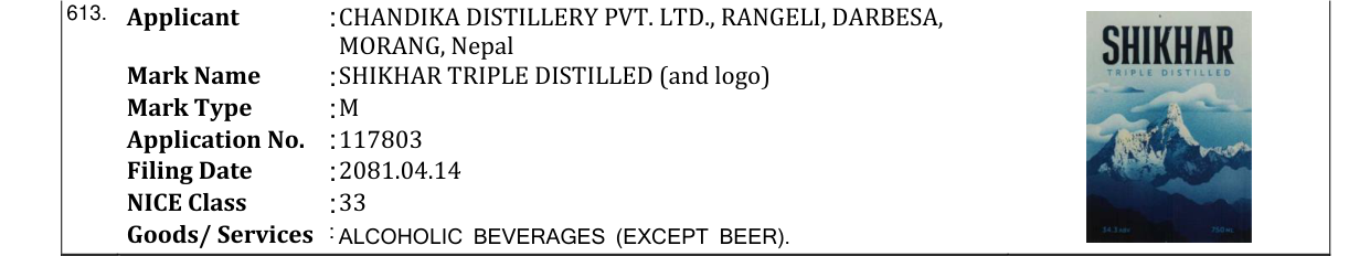 Original bulletin entry for SHIKHAR TRIPLE DISTILLED (and logo)