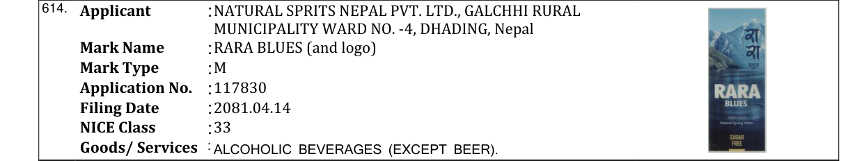Original bulletin entry for RARA BLUES (and logo)