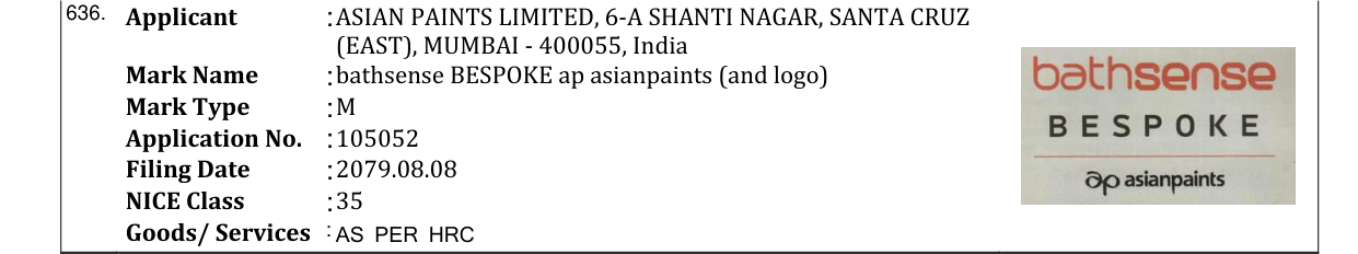 Original bulletin entry for bathsense BESPOKE ap asianpaints (and logo)