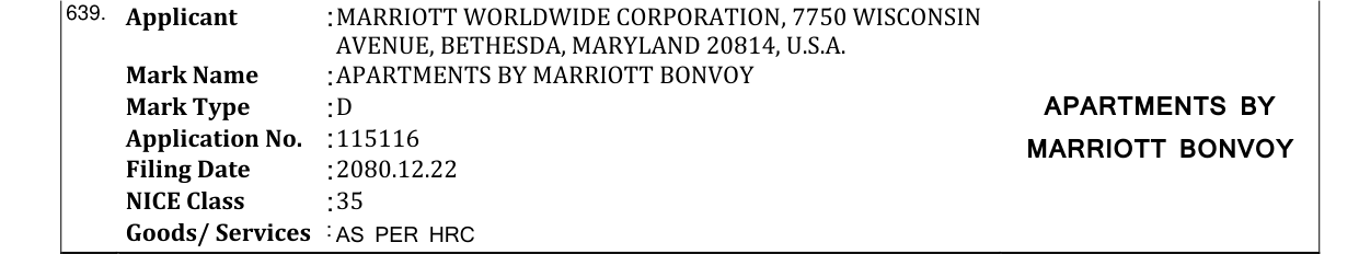 Original bulletin entry for APARTMENTS BY MARRIOTT BONVOY