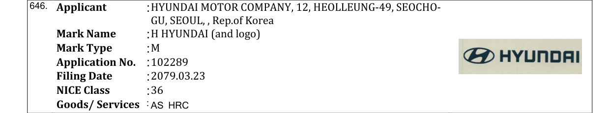 Original bulletin entry for H HYUNDAI (and logo)