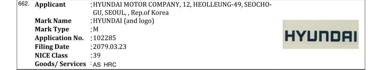 Original bulletin entry for HYUNDAI (and logo)