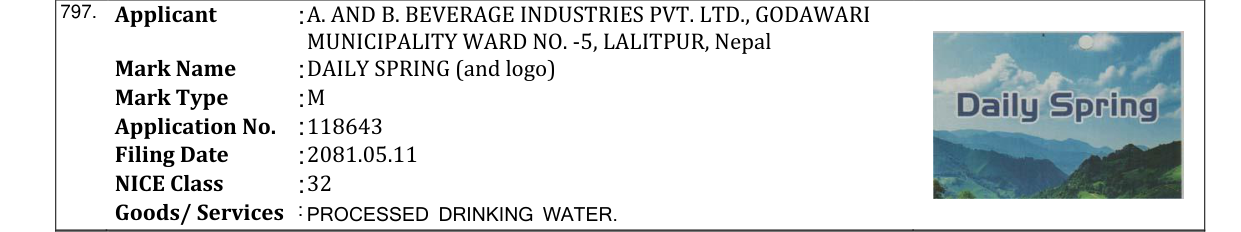 Original bulletin entry for DAILY SPRING (and logo)