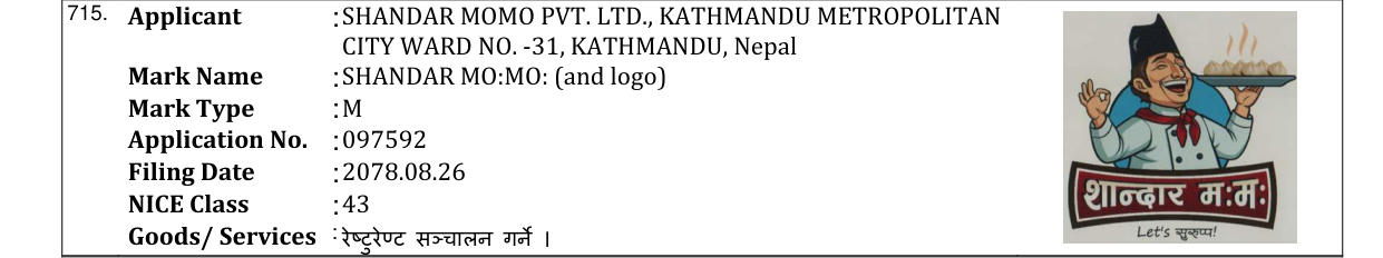 Original bulletin entry for SHANDAR MO:MO: (and logo)