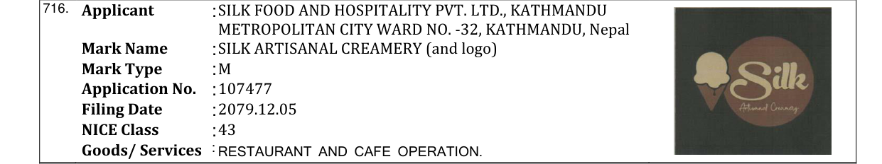 Original bulletin entry for SILK ARTISANAL CREAMERY (and logo)