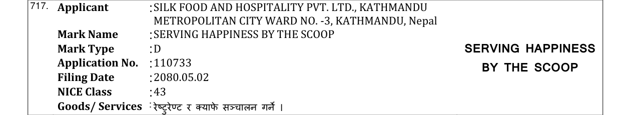 Original bulletin entry for SERVING HAPPINESS BY THE SCOOP