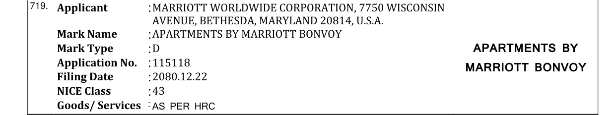 Original bulletin entry for APARTMENTS BY MARRIOTT BONVOY
