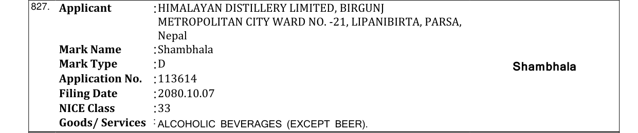 Original bulletin entry for Shambhala
