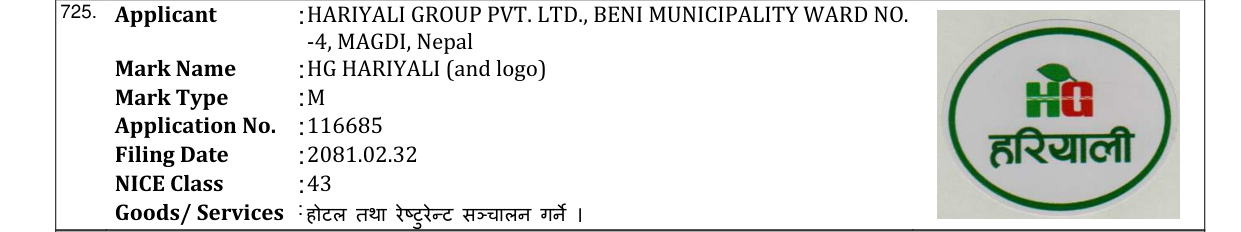 Original bulletin entry for HG HARIYALI (and logo)