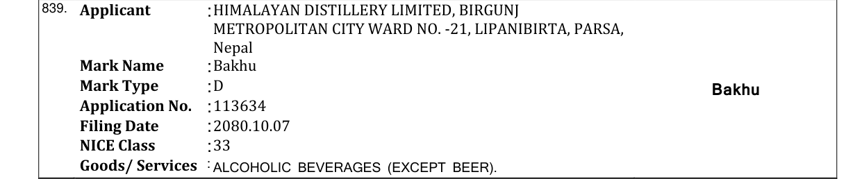 Original bulletin entry for Bakhu