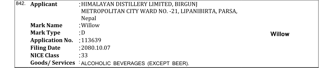 Original bulletin entry for Willow